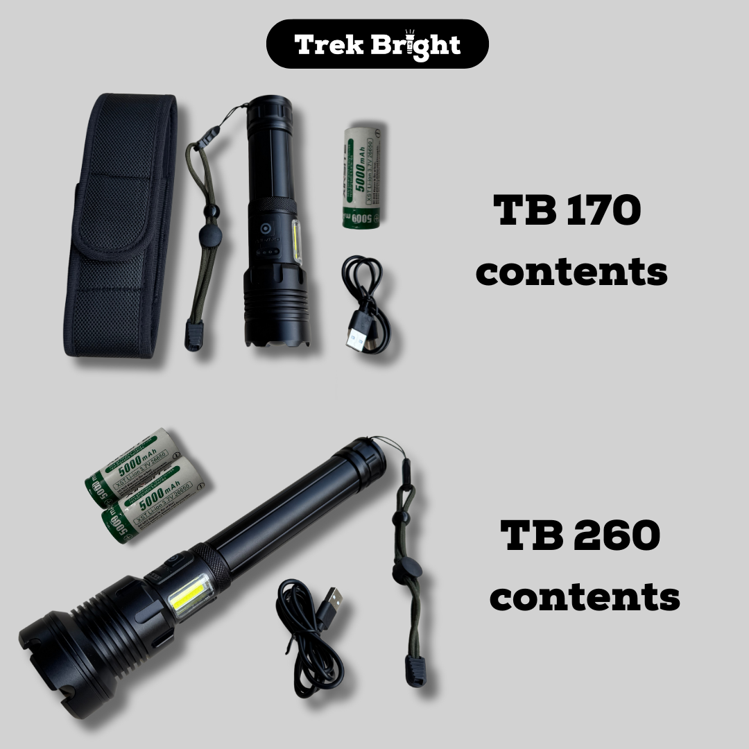 Trek Bright - TB Torches