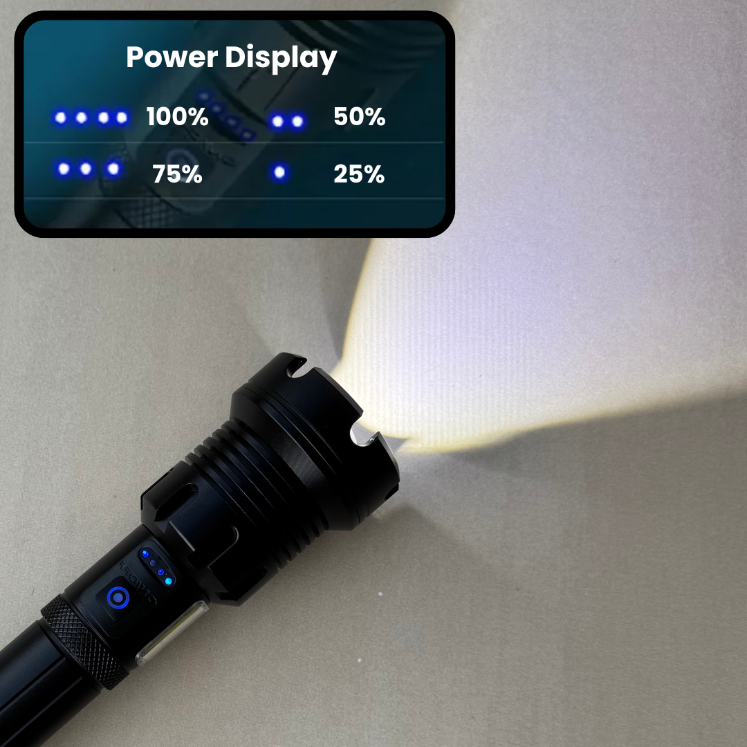 Trek Bright - TB Torches